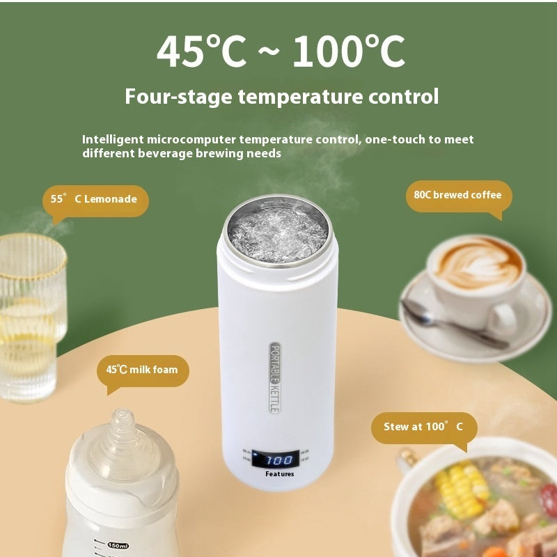 Portable Kettle (Boils Water)