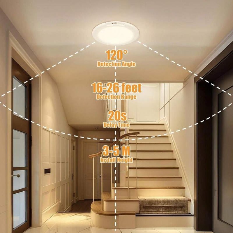 Remote-Controlled Sensor LED Ceiling Light